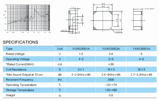 YXW85A 1