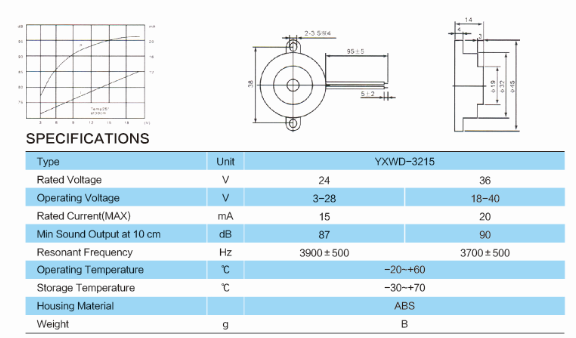 YXWD-3215 1