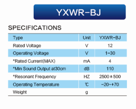 YXWR-BJ 1